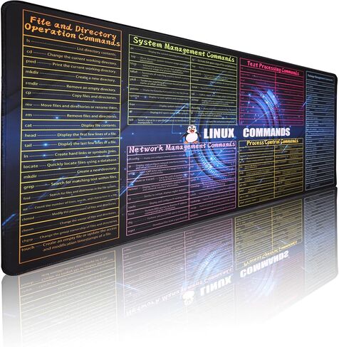 Excel Shortcuts Cheat Sheet,Keyboard Shortcut,Over 150 Excel Shortcut Keys,Non-Slip Desk mat pad,Large Excel Shortcut Mousepad(35.4x15.74 in). in Saudi Arabia