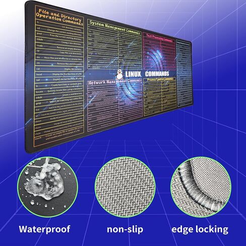 Excel Shortcuts Cheat Sheet,Keyboard Shortcut,Over 150 Excel Shortcut Keys,Non-Slip Desk mat pad,Large Excel Shortcut Mousepad(35.4x15.74 in). in Saudi Arabia