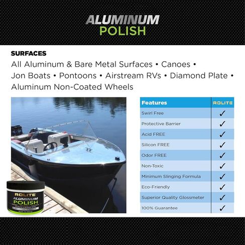 Rolite Aluminum Polish (1lb) for All Aluminum & Bare Metal Surfaces - Canoes, Jon Boats, Pontoons, RVs, Diamond Plate, Aluminum Non-Coated Wheels in Saudi Arabia