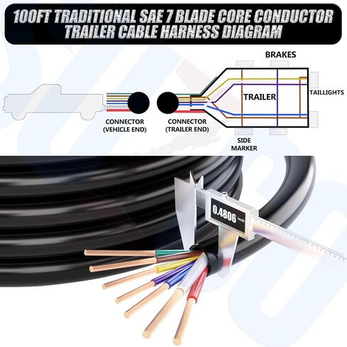 SUZCO 100FT Heavy Duty 14/12/10AWG 7 Way Round Conductor Blade Trailer Wiring Harness,Color-Coded Cable Traditional SAE Insulated Wire Fashion Black Sheath for Trailers RV Hitch Campers and Tow in Saudi Arabia