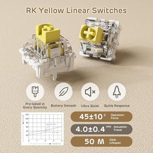 RK ROYAL KLUDGE RK84 RGB Limited Ed، 75% وضع ثلاثي BT5.0/2.4G/USB-C لوحة مفاتيح ميكانيكية قابلة للتبديل السريع، 84 مفتاحًا لوحة مفاتيح ألعاب بلوتوث لاسلكية، مفتاح RK أصفر، أمريكانو أسود in Saudi Arabia