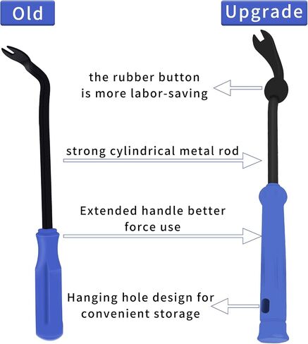 Wetado Trim Removal Tool Kit, Car Door Audio Panel Trim Removal Set Car Upholstery Repair Kit, Fastener Terminal Remover Tool Adhesive Cable Clips Pry Kit Auto Clip Pliers 9PCS (Blue) in Saudi Arabia