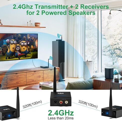 1Mii 2.4 جيجا هرتز مجموعة جهاز إرسال الصوت اللاسلكي (1 TX + 1 RX) للتلفزيون in Kuwait