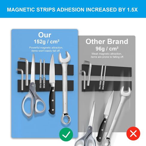 Magnetic Strips with Adhesive Backing Magnet - Heavy Duty Sticky Magnet for DIY Projects - 10 Pack with Metal Plates - Cut to Shape - Strong Hold & Durable - Ideal for Tool Racks (10 Pcs) in Saudi Arabia