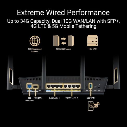 ASUS AX6000 Dual Band WiFi 6 Gaming Router, 8 Ports, Lifetime Security, Adaptive QoS in Saudi Arabia