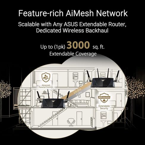 ASUS AX6000 Dual Band WiFi 6 Gaming Router, 8 Ports, Lifetime Security, Adaptive QoS in Saudi Arabia