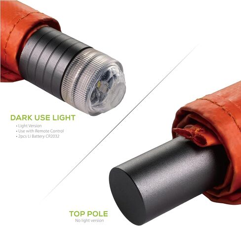 علم أمان الرمال PRO مع قاعدة موصل خفيفة وأسرع وعلم عاكس من مادة PVC شديدة التحمل مقاس 11.8 × 11.8 بوصة، مناسب لمركبات ATV وUTV والطرق الوعرة وسيارات الجيب والشاحنات. يمكن استخدامه بحجم 3.3 بوصة أو 6.6 بوصة أو 10 بوصة. in Kuwait