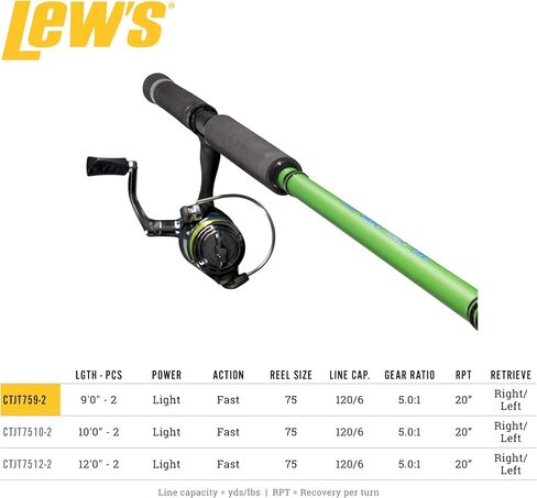 Lew's Crappie Thunder Jig/Troll Spinning Reel and Fishing Rod Combo, 9-Foot 2-Piece IM6 Graphite Blank, Size 75 Reel, Right or Left-Hand Retrieve, Crappie Thunder Green in Saudi Arabia