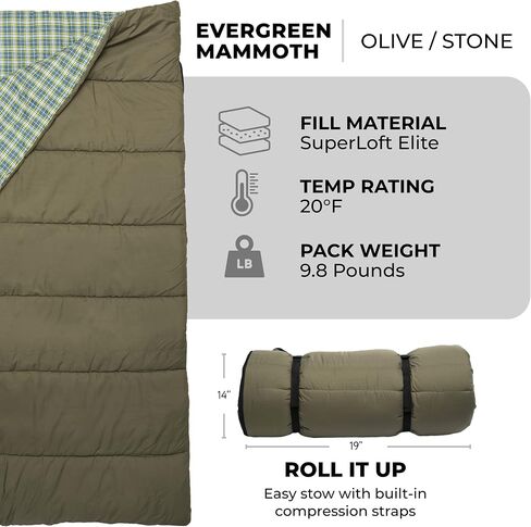 TETON Sports Evergreen, -10, 35, 20, 0 Degree Sleeping Bag for Adults. Choose a Sleeping Bag for Any Weather. Warm Sleeping Bag for Camping, Hunting, and Base Camp in Saudi Arabia