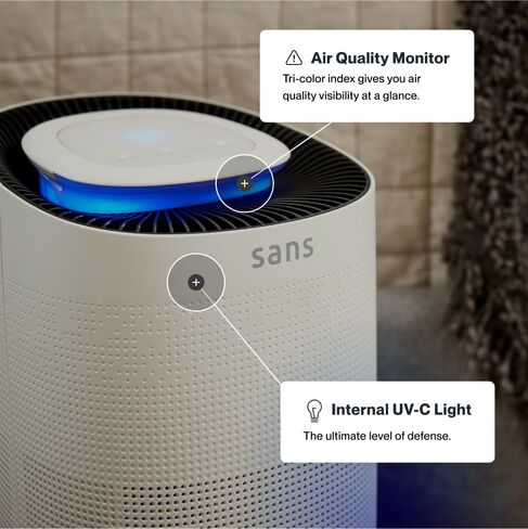 Sans HEPA 13 Air Purifier - Black - 1560ft² Ultra-Quiet Home Air Purifier, Pre-Filter, Activated Carbon, UV-C Light, Protect from Odors, Smoke, Pollutants, Allergens, Dust, Dander, Harmful Chemicals in Saudi Arabia