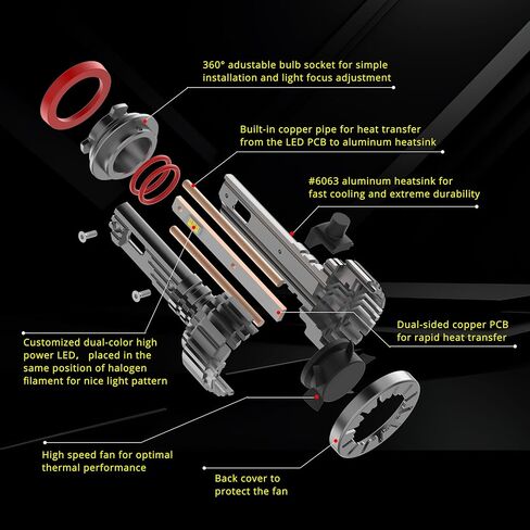 Alla Lighting التحكم عن بعد 10000Lms HB3 9005 H10 9145 Switchback LED مصابيح الضباب أو مصابيح التشغيل النهارية (DRL) مصابيح، 6000K زينون أبيض/3000K أصفر in Kuwait
