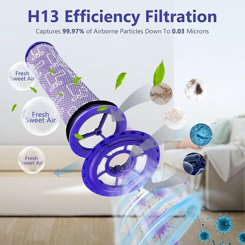 بديل لـ Dyson DC41 DC65 DC66 UP13 UP20، مكانس كهربائية متعددة الأرضيات والكرة، يستبدل الجزء # 920769-01 و920640-01 (فلتر ما بعد المحرك والمحرك المسبق) in Kuwait