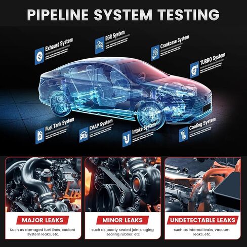 آلة دخان EVAP للسيارات - جهاز كشف تسرب نظام أنابيب وقود السيارة ثنائي الوضع 12 فولت مع مستوى الزيت ومقياس تدفق قابل للتعديل لجميع المركبات in Kuwait