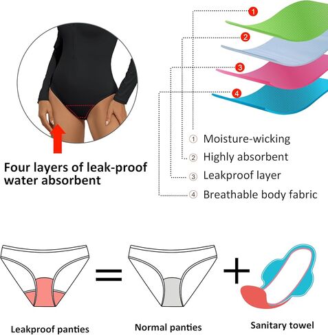 Beautikini Period Swimwear for Teens Long Sleeve One Piece Period Swimsuit UPF50+ Rash Guard Bathing Suit for Girls,Women in Saudi Arabia