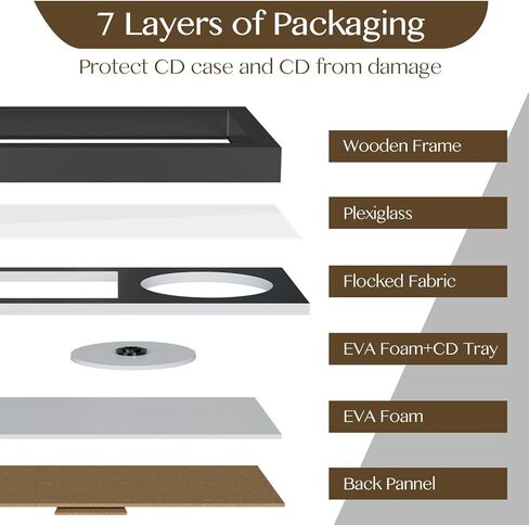 7.5"x14" CD Display Frame for CD Cases and Discs, Wooden Frame with Black Flocked Fabric, Signed CD Display Frame Case, Record Album Display Wall Mount, CD Music Frame, Home Decor in Kuwait