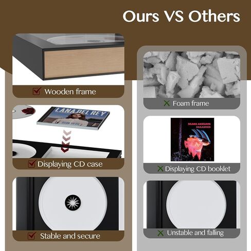 7.5"x14" CD Display Frame for CD Cases and Discs, Wooden Frame with Black Flocked Fabric, Signed CD Display Frame Case, Record Album Display Wall Mount, CD Music Frame, Home Decor in Kuwait