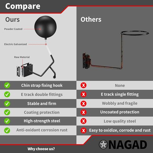 حامل خوذة الدراجة النارية من E Track، حامل خوذة الدراجة الترابية من E-Track، منظم تخزين حامل حامل خطاف، ملحقات الدراجات النارية من Etrack للمقطورات المغلقة والشاحنات والمستودعات والكراجات in Kuwait