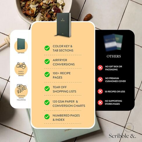 Scribble & Dot® Recipe Book for Own Recipes | Create Your Own Cookbook Journal | Hardback Premium Recipe Journal | Keepsake Gift | Food Diary DIY Colour Tabs | AirFryer Conversions | 100 Recipes! (Forest Green) in Saudi Arabia