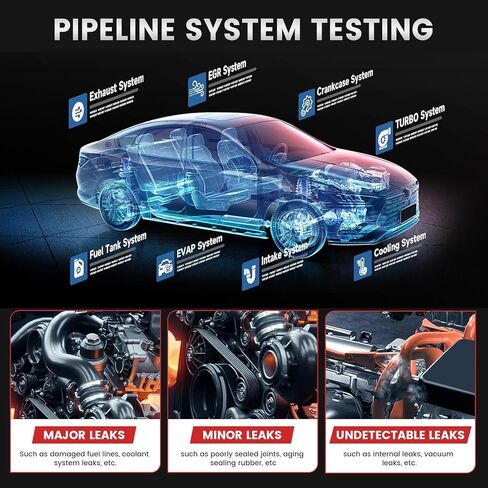 كاشف تسرب آلة دخان السيارات - مضخة هواء مدمجة، ومقياس التدفق، ومقياس الضغط - جهاز اختبار تسرب آلة الدخان EVAP بتيار مستمر 12 فولت للمكنسة الكهربائية والوقود والأنابيب وأنظمة السيارات الأخرى in Kuwait