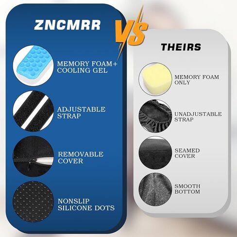 ZNCMRR 2 Pack Office Chair Armrest Pads Covers with Memory Foam Elbow Pillow for Forearm Pressure Relief, Black Arm Rest Covers for Office Chairs, Wheelchair, Comfy Gaming Chair(Black) in Saudi Arabia