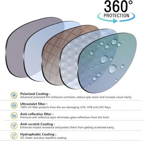 6 أزواج من العدسات البديلة المستقطبة وأطقم مطاطية من Bowyer لنظارات Oakley Half Jacket 2.0 OO9144 الشمسية - أسود + مرآة تيتانيوم + مرآة زرقاء لركوب الأمواج + مرآة حمراء ناري + مرآة خضراء اليشم + بني in Kuwait