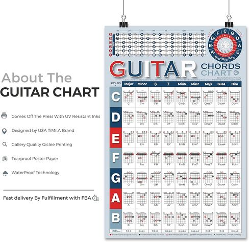Circle of Fifths Poster Chart for Guitar Piano Keyboard, Circle of Fifths Wheel Music Theory Poster for Beginner and Teachers, Circle of Fifths Chord Chart Poster Printed Waterproof Paper in Saudi Arabia