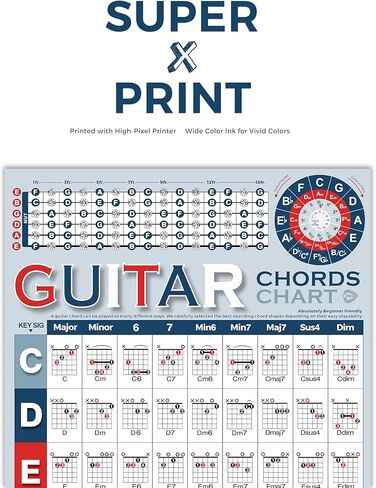Circle of Fifths Poster Chart for Guitar Piano Keyboard, Circle of Fifths Wheel Music Theory Poster for Beginner and Teachers, Circle of Fifths Chord Chart Poster Printed Waterproof Paper in Saudi Arabia