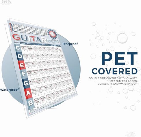 Circle of Fifths Poster Chart for Guitar Piano Keyboard, Circle of Fifths Wheel Music Theory Poster for Beginner and Teachers, Circle of Fifths Chord Chart Poster Printed Waterproof Paper in Saudi Arabia