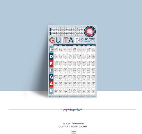 Circle of Fifths Poster Chart for Guitar Piano Keyboard, Circle of Fifths Wheel Music Theory Poster for Beginner and Teachers, Circle of Fifths Chord Chart Poster Printed Waterproof Paper in Saudi Arabia