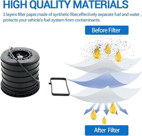 طقم مرشح 2176887PE يحل محل 2116817PE 2299013 متوافق مع محرك 567 579 T680 T880 MX13 in Kuwait