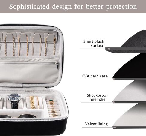 ProCase Jewelry Organizer Stand Bundle with Travel Watch Case in Saudi Arabia