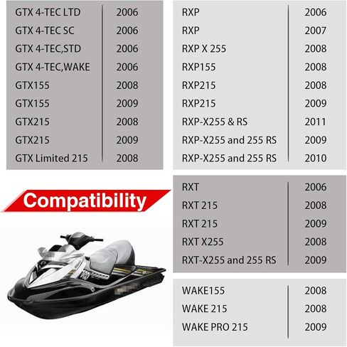 عداد السرعة 278002270 مع مقياس LCD وإطار من الكروم متوافق مع مجموعة قياس الاستيقاظ Sea Doo GTX RXP RXT، لا يتطلب برمجة 278002144 in Kuwait