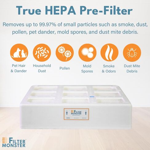 بديل HEPA من الدرجة الطبية التي تحمل العلامة التجارية Filter-Monster متوافق مع الفلتر المسبق IQAir GC HyperHEPA H11 in Saudi Arabia