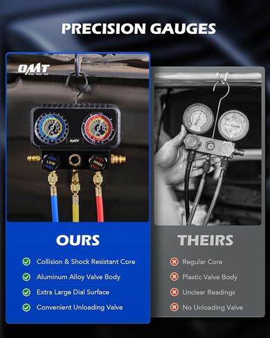 مجموعة قياس تشخيصية متعددة من Orion Motor Tech R1234yf AC لشحن غاز التبريد، 3 مقاييس HVAC مع خراطيم لـ R1234yf R404a R134a، أداة إصلاح خط التيار المتردد، وصلات سريعة وختم ذاتي يمكن الاستفادة منه in Kuwait