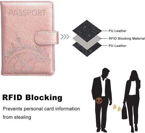 Leather Passport Holder for Travel: RFID Blocking Passport Cover - Essential Passport Wallet for Women and Men (AMC Green) in Saudi Arabia