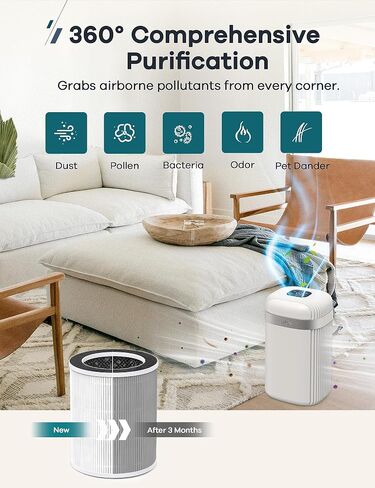 WELOV P100/P100 Pro Air Purifier Toxin Absorber Filter, 3-in-1 H13 True HEPA and High-Efficiency Activated Carbon Filter for Formaldehyde, Toxins, Wildfire Smoke, Kitchen Odors in Saudi Arabia
