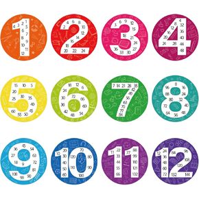 12 PCS Large Math Poster from 1 to 12 Numbers Multiplication Table Poster for Elementary School Kid Family Classroom Educational Supplies.(Boho)