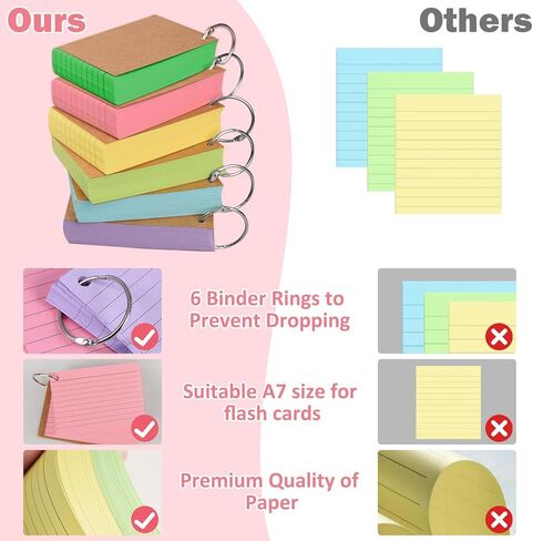 بطاقات الفهرسة، 600 قطعة من بطاقات الفلاش الملونة مع حلقات، بطاقات ملاحظات مقاس 3 × 4 بوصات، بطاقات ملاحظات مبطنة مقاس A7، بطاقات تعليمية مسطرة للدراسة، والتعلم، والمدرسة، ومستلزمات الكلية، والذاكرة in Kuwait