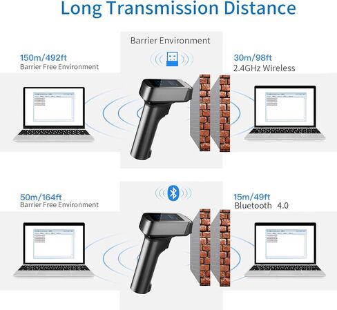 Symcode 2D QR Bluetooth ماسح الباركود مع شاشة عرض مع قاعدة شحن، 3 في 1 متوافق مع بلوتوث واتصال سلكي ولاسلكي 2.4 جيجا هرتز مع شاشة LCD ملونة TFT مقاس 1.8 بوصة in Saudi Arabia