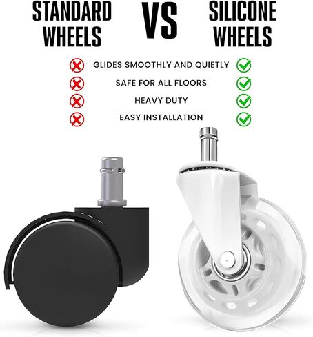 Office Chair Wheels for Carpet and Hardwood Floors Laminate Heavy Duty Casters mat Rubber Silicon Rollers Wheels Replacement Desk Chair Accessories (White) in Saudi Arabia