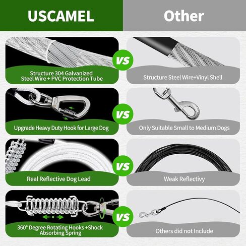 كابل ربط الكلب، بطول 15 قدم، مقود كلب مع خطاف دوار، مقود للكلاب في الفناء شديد التحمل، سلاسل للكلاب في الخارج، للتخييم، واللعب، والفناء الخلفي حتى 165 رطلاً in Kuwait