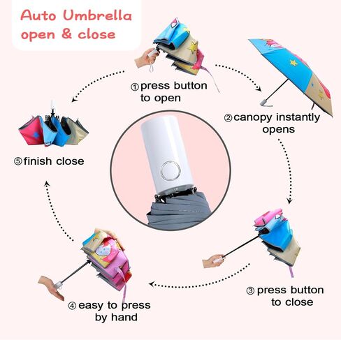Kids Folding Umbrella Auto Open/Close Anti-rebound Safe Design UV Resistant Automatic Children Travel Umbrellas 8 Rib Reinforced Canopy 360° Reflective Strip Lightweight Cute Umbrella for Girls & Boys in Saudi Arabia