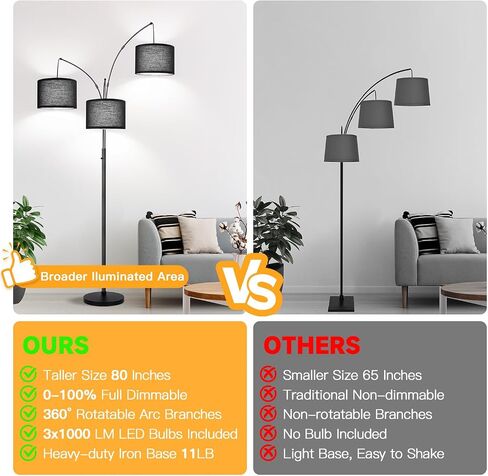 Dimmable Floor Lamp, 3 Lights Arc Floor Lamps for Living Room, Modern Tall Standing Tree Lamp with Gray Linen Shade & Heavy Base, Large Floor Lamp for Bedroom Office, 3x1000 LM LED Bulbs Included in Saudi Arabia