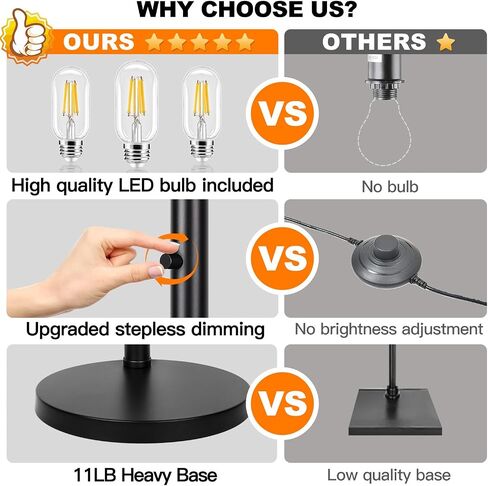 Dimmable Floor Lamp, 3 Lights Arc Floor Lamps for Living Room, Modern Tall Standing Tree Lamp with Gray Linen Shade & Heavy Base, Large Floor Lamp for Bedroom Office, 3x1000 LM LED Bulbs Included in Saudi Arabia