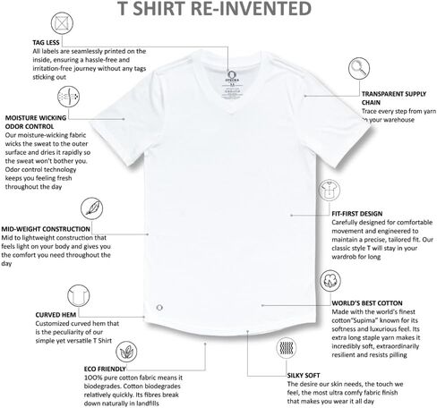 Men's Supima Cotton Crew Neck T-Shirt Cotton Round Neck T-Shirts Short Sleeve Slim Fit Tees for Men Youth Adult in Saudi Arabia
