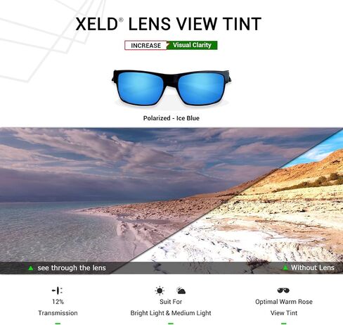 Replacement Lenses for Oakley Holbrook Metal - Options in Saudi Arabia
