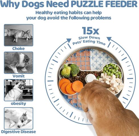 Dog Bowls for Small Dogs,Slow Feeder Dog Bowls for Dry, Wet and Raw Food, Dog Puzzle Feeder with Slow Feeder Insert, Puppy Bowls 7.5 Inch, Green in Saudi Arabia
