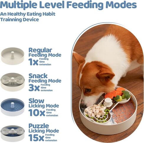 Dog Bowls for Small Dogs,Slow Feeder Dog Bowls for Dry, Wet and Raw Food, Dog Puzzle Feeder with Slow Feeder Insert, Puppy Bowls 7.5 Inch, Green in Saudi Arabia