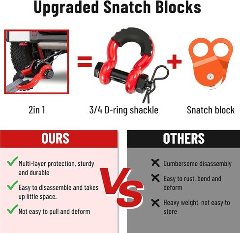 3/4" D Ring Shackle with Upgraded Snatch Blocks,57,000 lbs(28.5 Ton) Maximum Break Strength Heavy Duty Shackles with 7/8" Screw Pin for Tow Strap Winch Off Road Vehicle Recovery,2pack Red in Kuwait