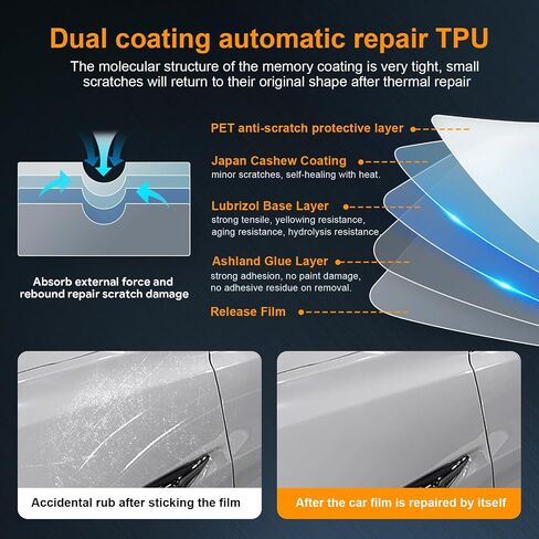 for Tesla Model Y 2020-2023 PPF Precut Gloss Clear 8.5Mil Car Paint Protective Film Self Healing TPU HD Film Scratch Protector Exterior Accessories (Front Bars + Headlights 7Pcs) in Saudi Arabia